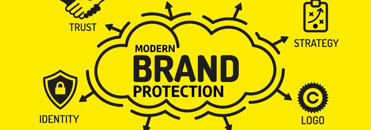anti counterfeiting and brand protection