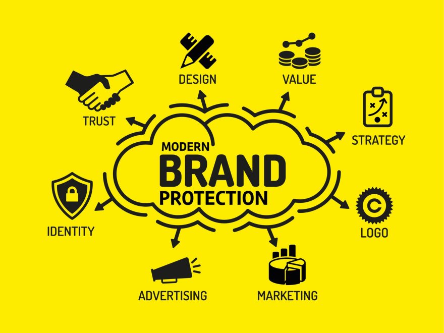 anti counterfeiting and brand protection
